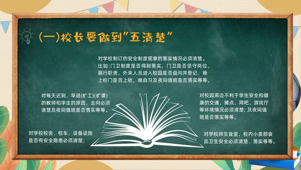 黄色黑板粉笔学校教师安全ppt课件开学