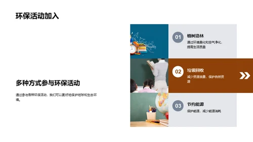 小卫士，保护地球