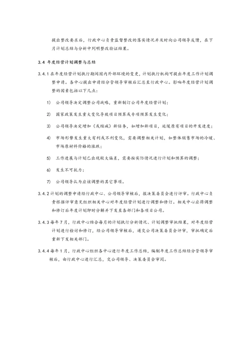 01-【经营计划】-08-公司年度经营计划管理流程【房地产】.docx