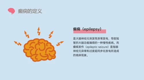 痫病发作的护理查房红蓝简约插画癫痫发作的护理查房PPT课件