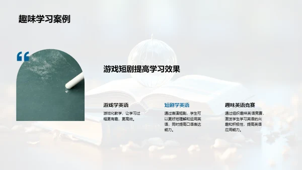 趣味英语 新学习