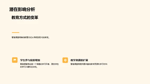 深化智慧教学