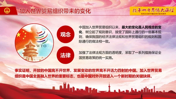 庆祝新中国改革开放四十周年PPT党课课件