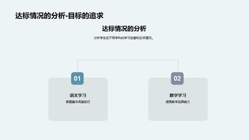 四年级学期回顾