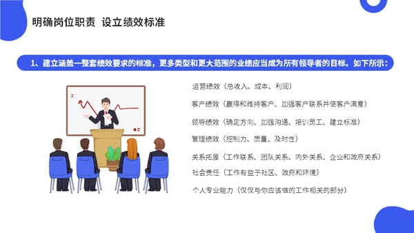 公司会议领导梯队建设培训蓝色通用PPT模板