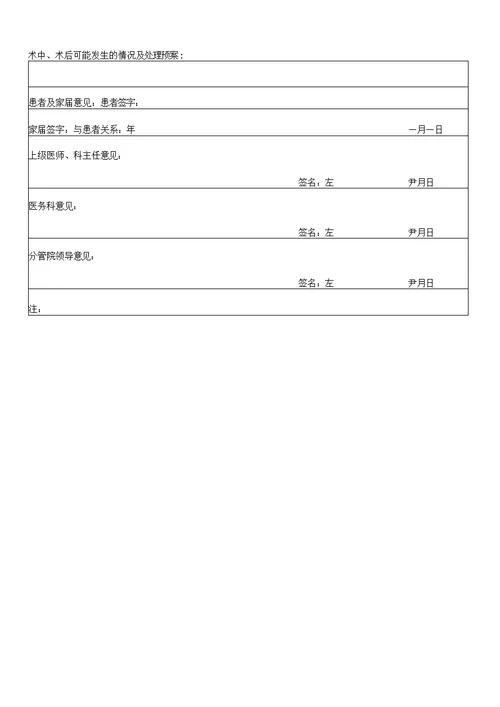 最新重大手术申请审批表