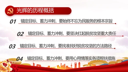 红色大气党建廉政述职报告动态PPT