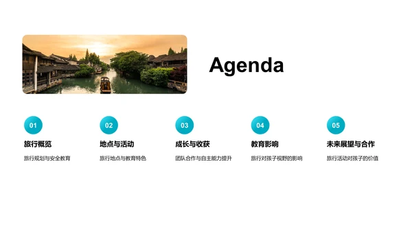 儿童教育旅行报告PPT模板