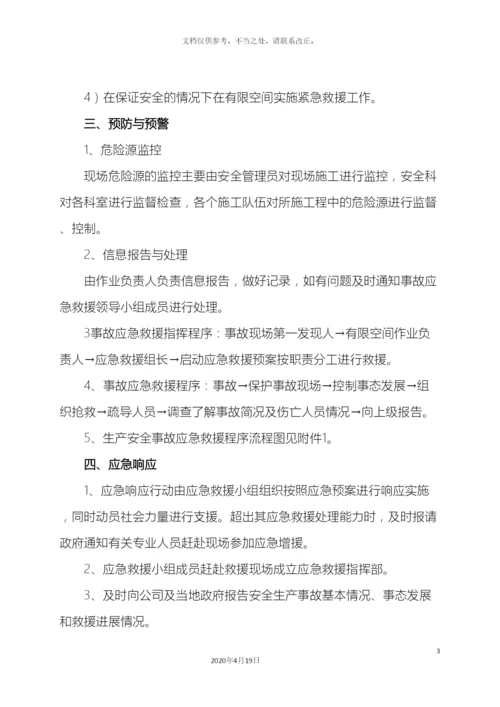 有限空间作业应急管理制度样本.docx