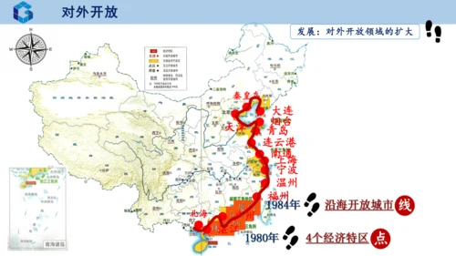第9课 对外开放  课件  2023-2024学年部编版八年级历史下册