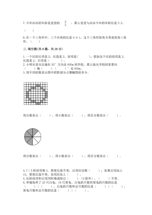 小学六年级上册数学期末测试卷（综合题）word版.docx
