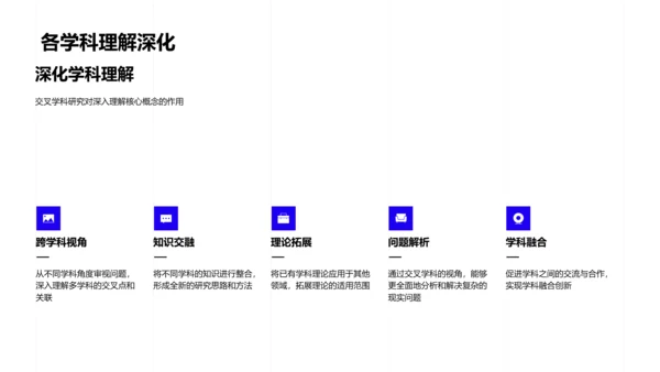 交叉学科研究探讨PPT模板