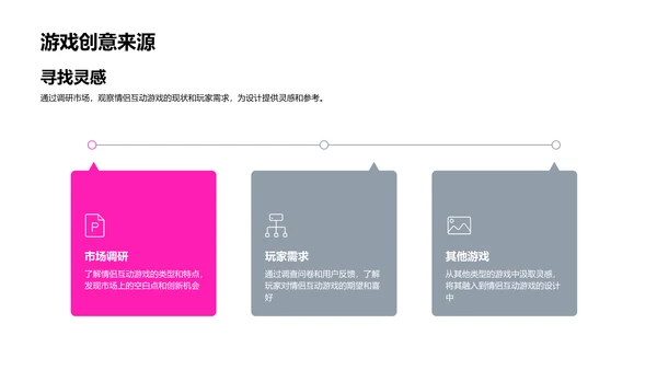 七夕情侣游戏亮点PPT模板