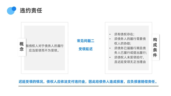 蓝色渐变简约圆形合同培训PPT课件员工培训