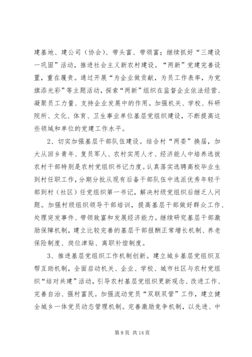 党的建设和组织意见.docx