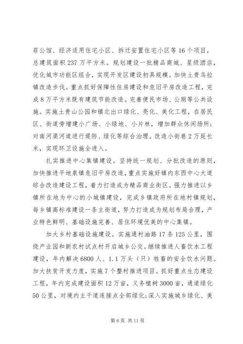 县政府换届政府工作报告(2).docx