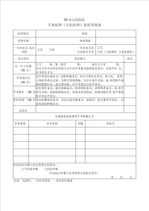 医师手术权限申请表 手术医师资质考核表 定期能力评价与再授权表x