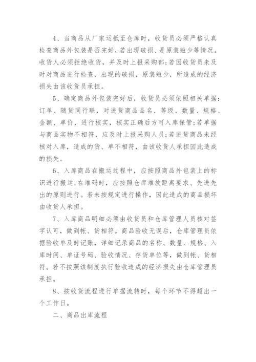 仓库收发货管理制度.docx