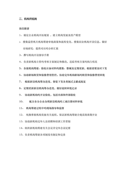 机构发展处岗位说明书.docx
