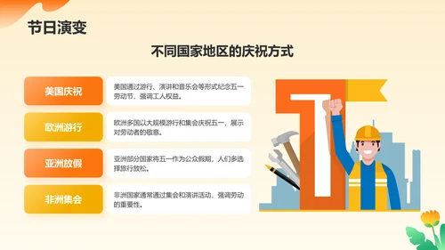 橙色插画风五一国际劳动节文化介绍PPT模板