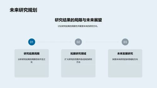 历史学博士答辩指南PPT模板