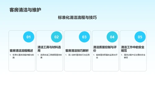 蓝色渐变酒店专业培训课程汇报PPT模板