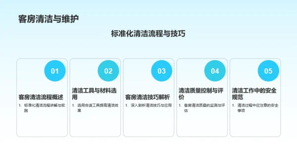 蓝色渐变酒店专业培训课程汇报PPT模板