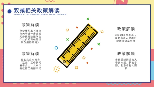 教育改革双减政策解读PPT模板