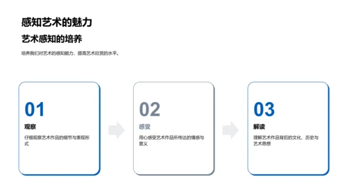 艺术实践讲座PPT模板