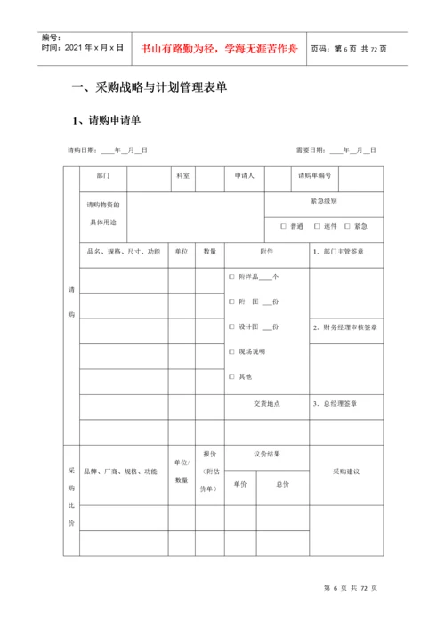 生产类采购管理表格范本.docx