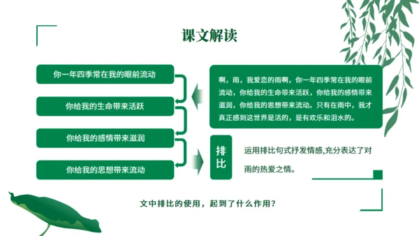 初中语文《雨的四季》公开课教学课件通用PPT模板