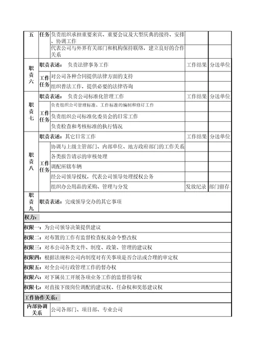 电力公司经理办公室主任岗位说明书