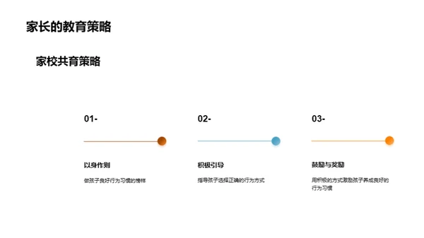 初一生活行为优化指导