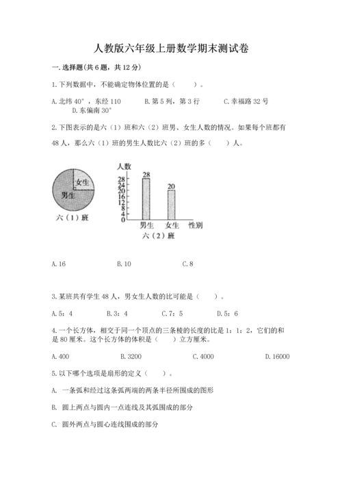 人教版六年级上册数学期末测试卷精品【能力提升】.docx