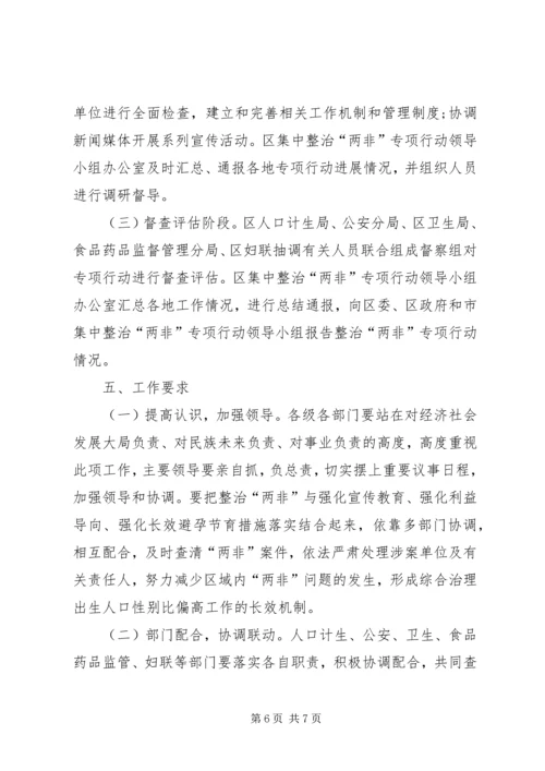 计生局整治两非行动实施方案.docx