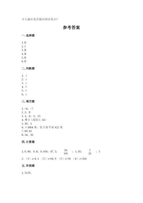 保定市北市区六年级下册数学期末测试卷精品.docx