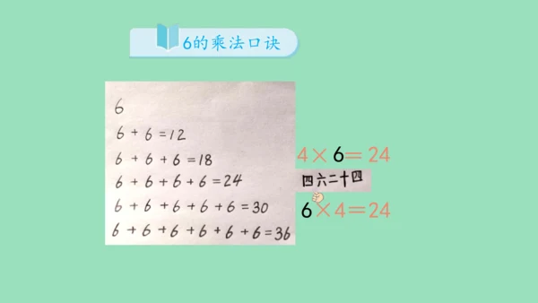 （2023秋新插图）人教版二年级数学上册 4-2 6的乘法口诀（课件）(共16张PPT)