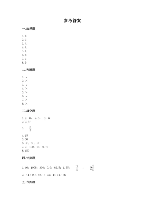 沪教版小学六年级下册数学期末综合素养测试卷含答案【达标题】.docx