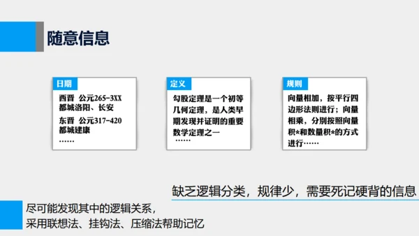 《如何高效教学》读书笔记通用PPT模板