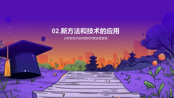 历史学新技术应用PPT模板
