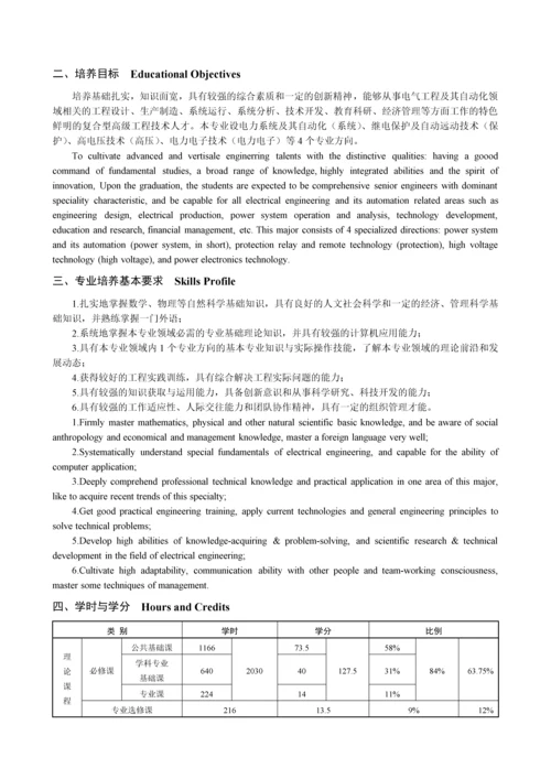 电气工程及其自动化专业人才培养方案.docx