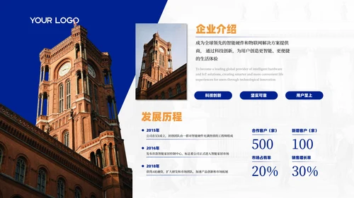 蓝色简约风企业介绍PPT版式合集