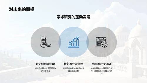 人文启示：过去与未来的碰撞