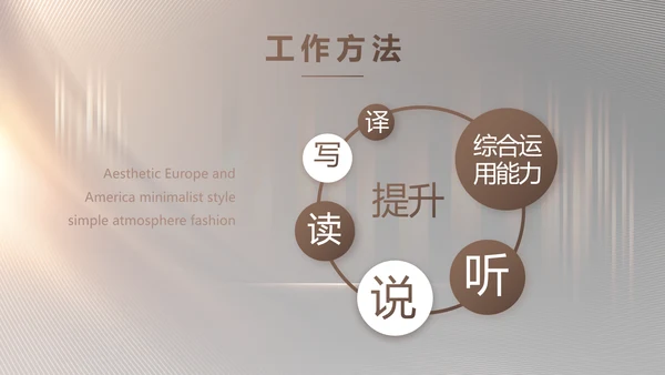 路演创新商业计划书商务动态PPT模板