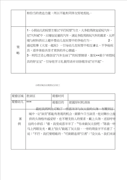 幼儿园小班区域活动观察记录表7篇