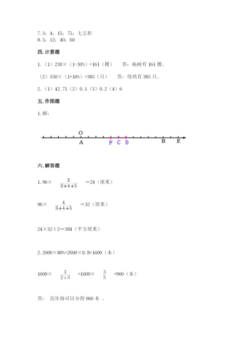 丹阳市六年级下册数学期末测试卷a4版.docx