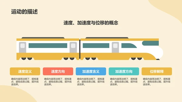 橙色插画风初中物理力学基础知识解析PPT模板