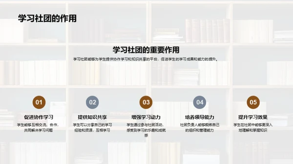 精效学习社团构建