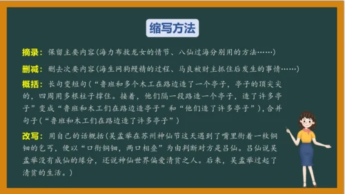 统编版语文五年级上册 第三单元习作： 缩写故事课件
