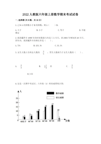 2022人教版六年级上册数学期末考试试卷含答案【考试直接用】.docx
